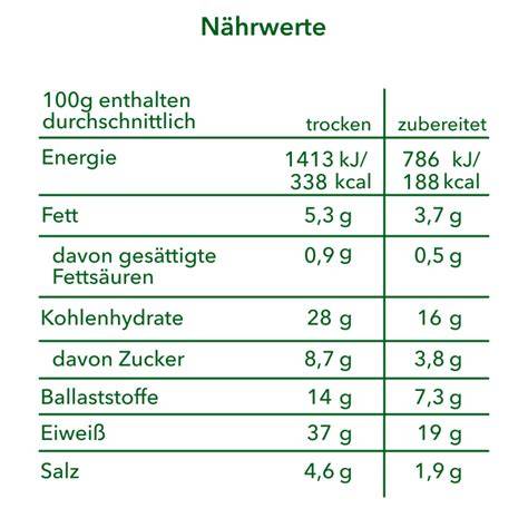 Schokoladeninhaltsstoffe: Nährwerte & gesundheitliche Aspekte