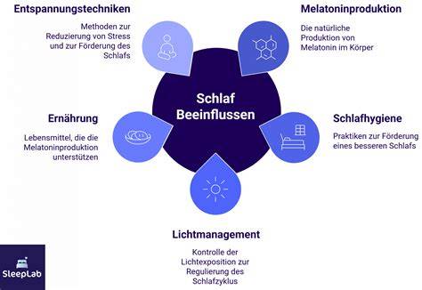 Schokoladenlagerung: Tipps und Einfluss auf Qualität