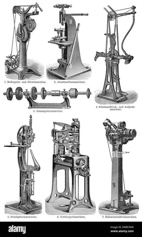 Schokoladenproduktion - historische Maschinen