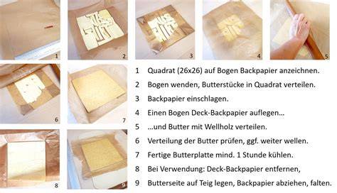 Schritt-für-Schritt: Butterplatte erstellen (Quadrat, Dicke, Backpapier)