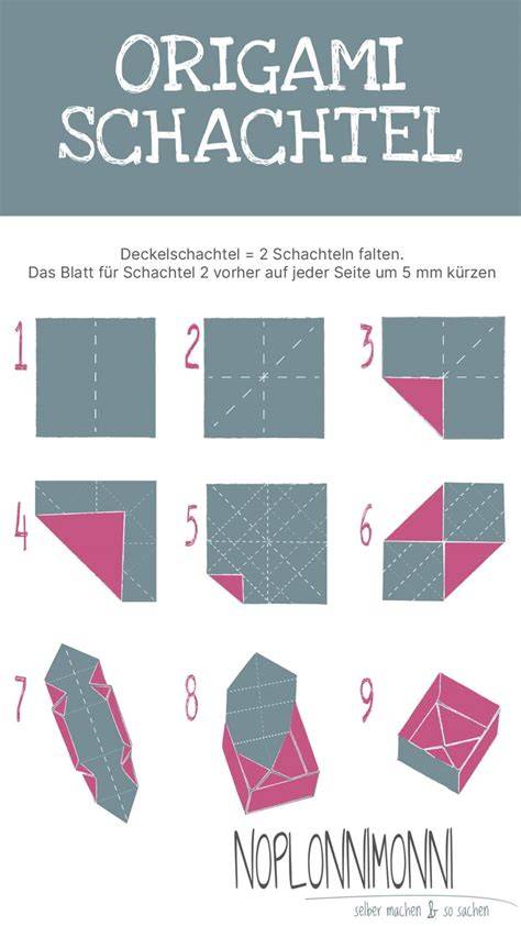 Schritt-für-Schritt Anleitung für DIY-Gesichtsmasken ohne Honig