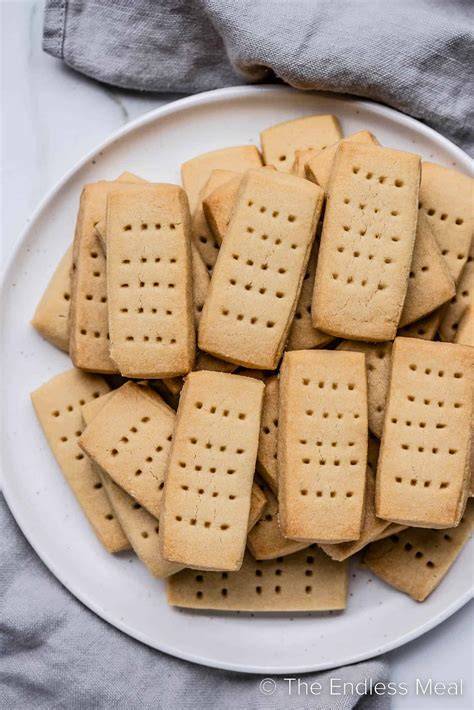 Schritt-für-Schritt Anleitung zum Backen von Shortbread