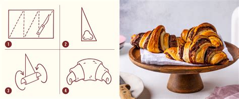 Schritt-für-Schritt Fotoanleitung für Croissants