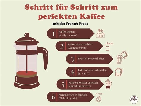 Schritt-für-Schritt Zubereitung der Jägermeister-Torte