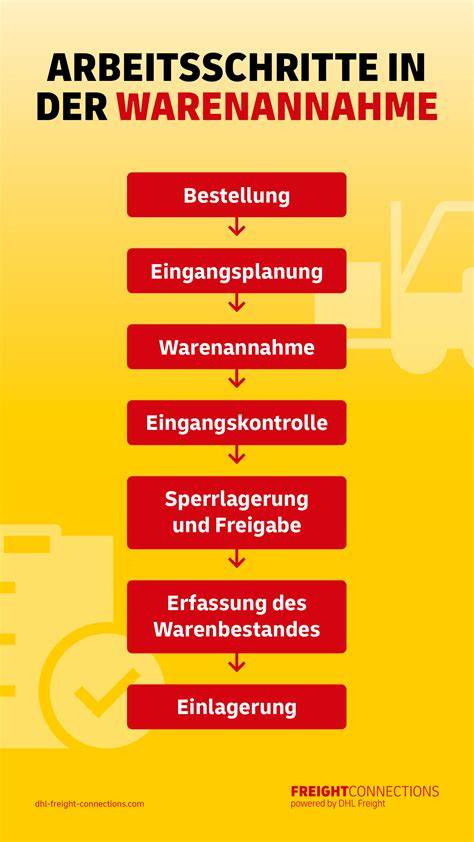 Schritt-für-Schritt-Bilder Lebkuchenhausbau