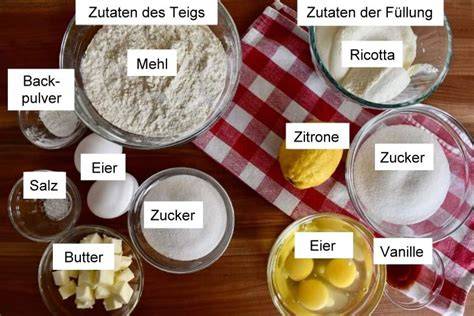 Schritt-für-Schritt-Schema: Zutaten für einen No-Bake-Kuchen