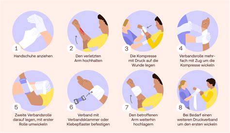 Schritte: CMC einarbeiten, ruhen lassen, verpacken
