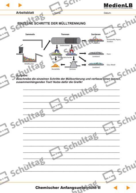 Schritte der Plätzchenteigherstellung