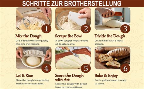 Schritte zur Zubereitung des Brotteigs und Backens