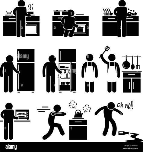 Schrittfolge als Piktogramm: Waschen, Mischen, Kochen, Abfüllen, Lagern
