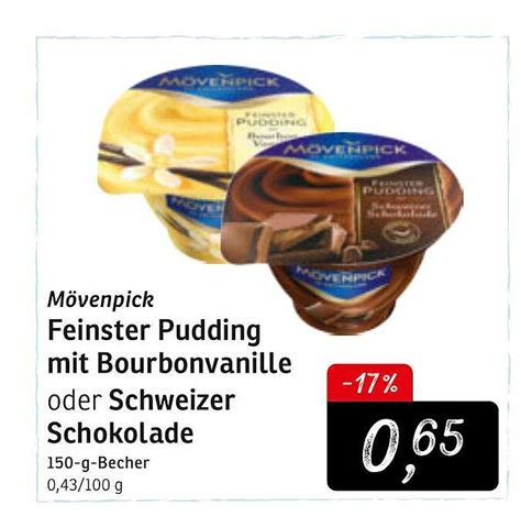 Schweizer Schokolade und Pudding