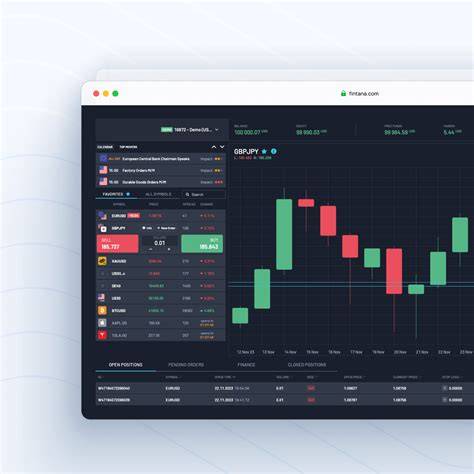 Screenshot einer Handelsplattform mit Kakao CFDs