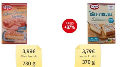 Shrinkflation - Verbraucherinformation zu Mogelpackung des Monats