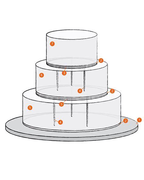 Sichere Stützen in einer mehrstöckigen Fondanttorte