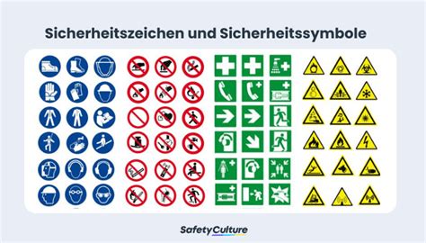 Sicherheitshinweise für Silikonformen (Checkliste mit Symbolen)