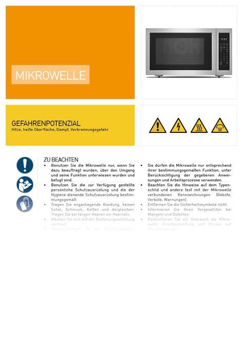 Sicherheitshinweise für die Mikrowelle