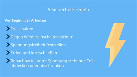Sicherheitsregeln und Vorsichtsmaßnahmen beim Einsatz von Honig - Übersicht