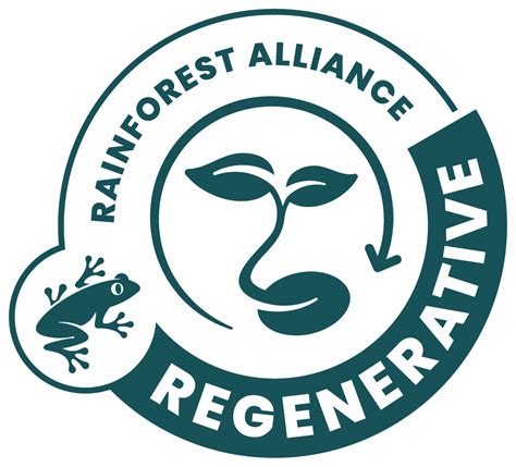 Siegel-Übersicht: Rainforest Alliance, Nährwert-Icons, Green-Score