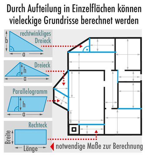 Skizze zur Aufteilung von Rand-, Mittel- und Eckstücken bei Blechkuchen