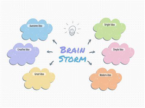 Skizzenbeispiele: Brainstorming zu Honigetiketten