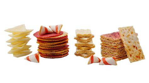 Snackprodukte auf Waffelbasis: Innovationen für den Markt