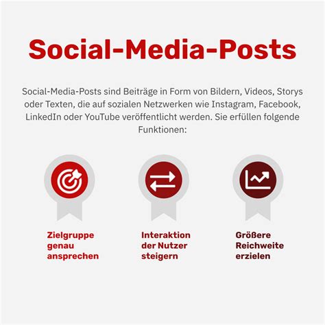 Social-Media-Posts und Community-Unboxing