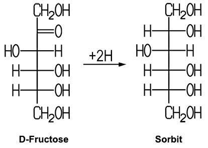 Sorbit - chemische Struktur und Wirkung