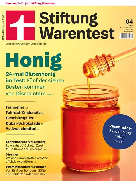 Stiftung Warentest Ergebnisse Honig 2025, Infografik