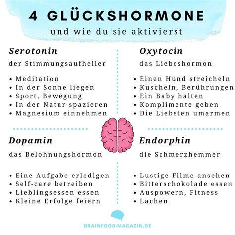 Stimmung und Glückshormone durch Schokolade