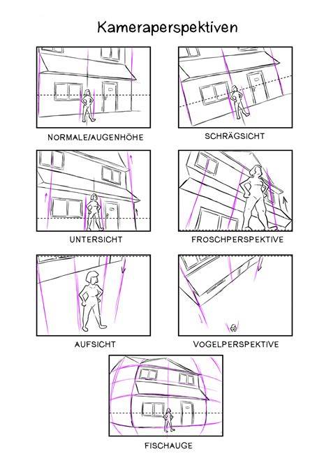 Storyboard-Skizze: Kameraperspektiven und Schattierung