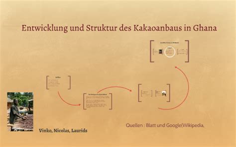 Struktur des Kakaoanbaus in Ghana, Arbeitskräfte, Bürokratie
