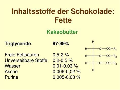 Struktur von Kakaobutter und Polyphenole in Schokolade