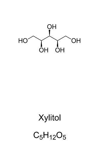 Struktur von Xylit und Wasserbindung im Vergleich zu Zucker (chemische Grafik)