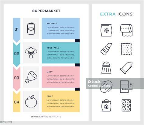 Supermarkt Preisvergleich Infografik