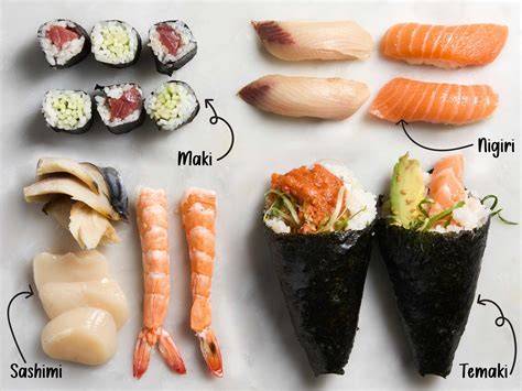 Sushiauswahl: Nigiri, Maki und Inside-Out-Rollen mit unterschiedlichen Reisanteilen