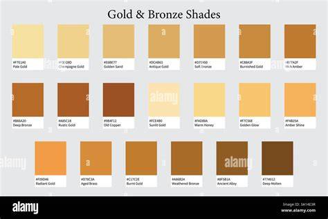 Swatches: Burgunder-, Nude- und Goldtöne der Chocolate-Palette