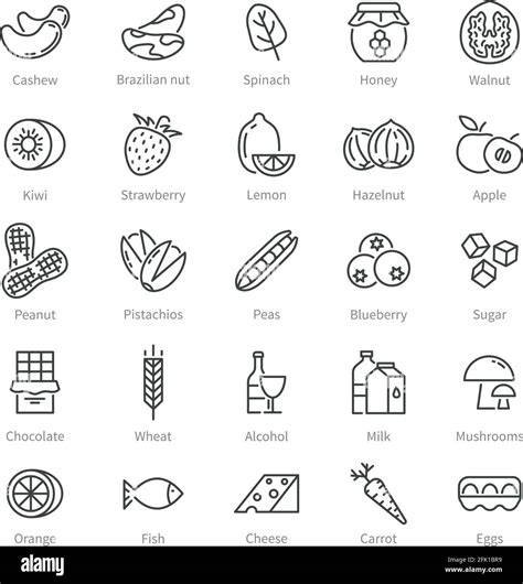 Symbol-Allergene von Mon Chéri: Laktose, Soja, Gluten, Nüsse