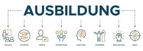 Symbolbild Ausbildung Honigmassage