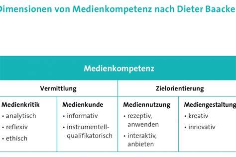 Symbolbild Faktencheck und Medienkompetenz