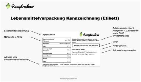 Symbolbild Zutaten und Etikett