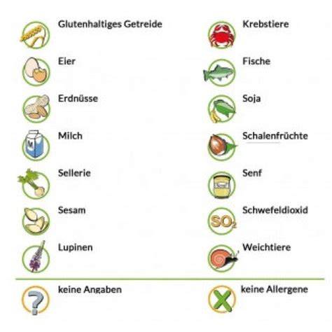 Symbole für Allergene und Hinweise
