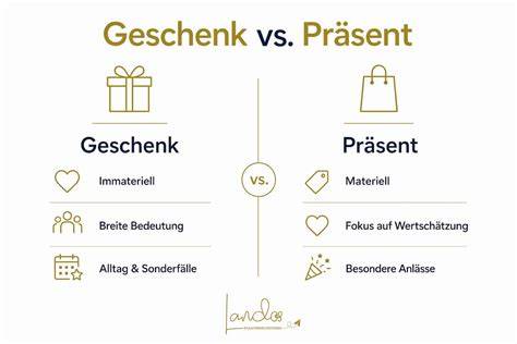 Symbolik von Ostereierfarben (Infografik)