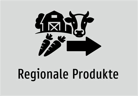 Symbolische Abbildung: regionale Produkte & schnelle Lieferung (DHL)