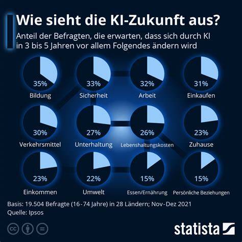 Symbolische Grafik: Kreuzworträtsel-Statistiken
