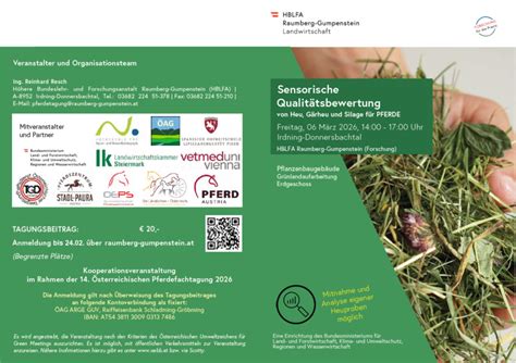 Symbolische Infografik: Qualitätsbewertung und mögliche Pestizidnachweise