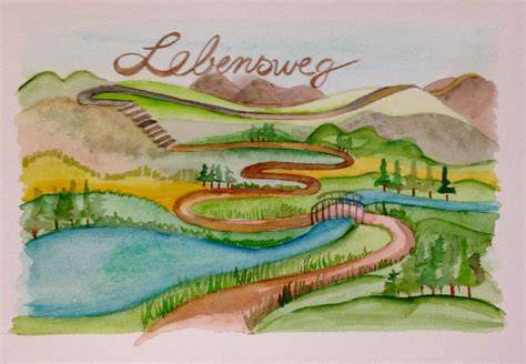 Symbolischer Weg: Erinnerung, Lebensweg und Perspektive