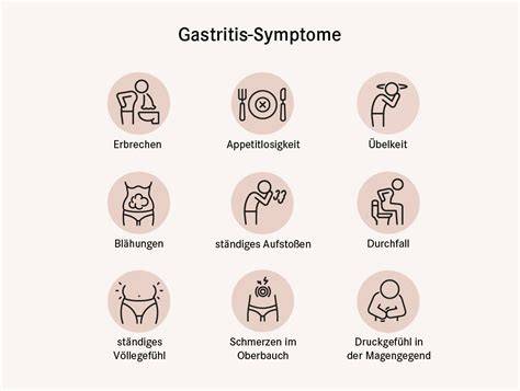 Symptome und Ursache einer Magenschleimhautentzündung (Gastritis)