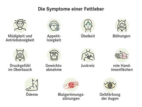 Symptome und Verlauf einer Fettleber