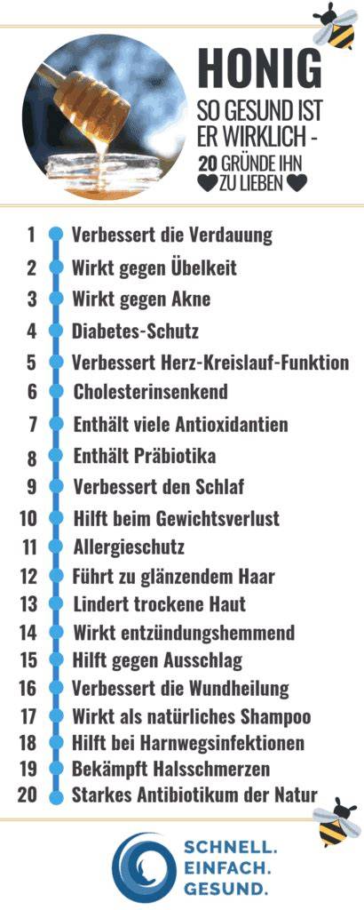 Synonyme für Honig als Infografik