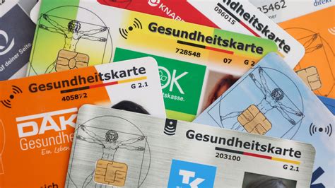Systemübersicht Krankenversicherung Deutschland